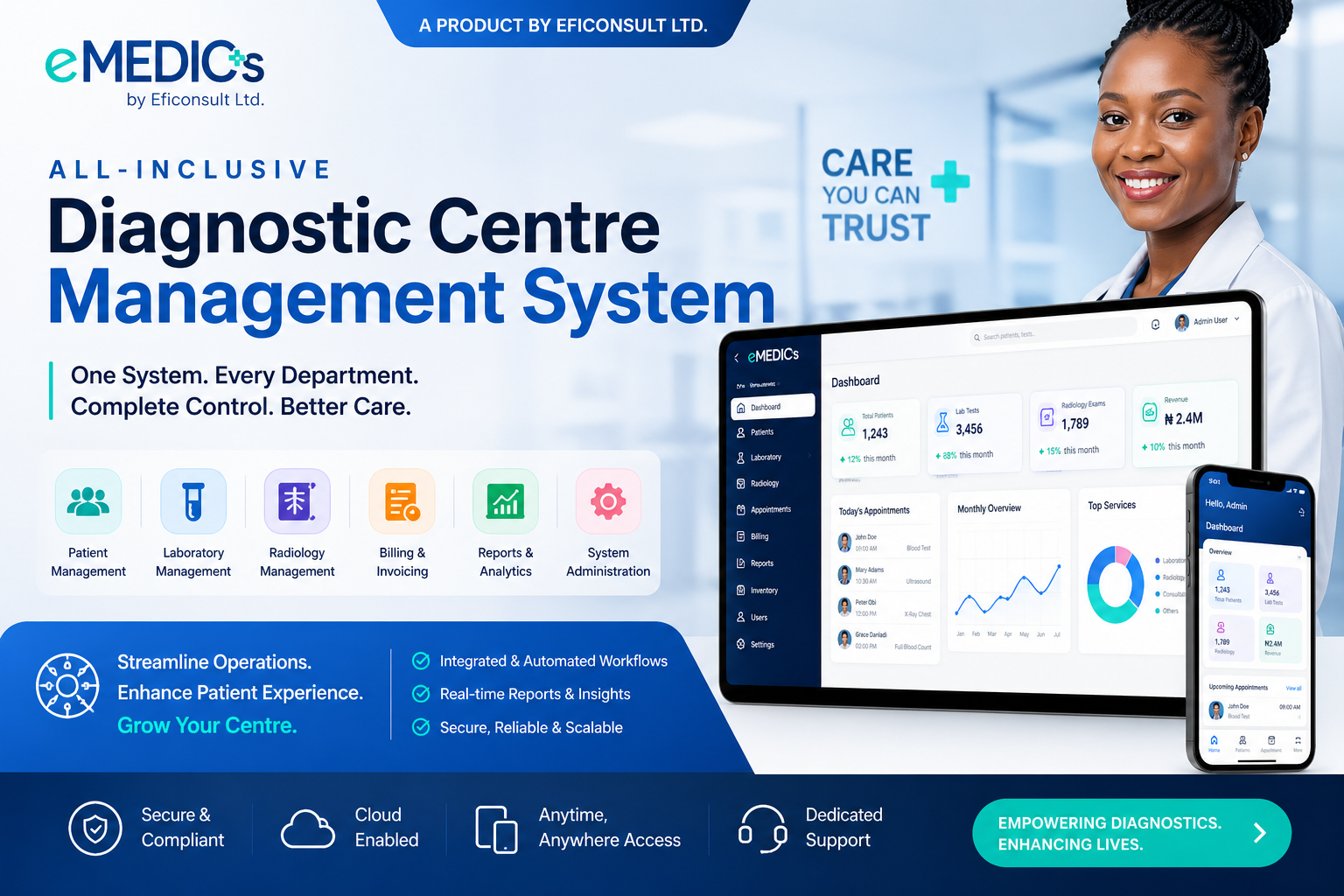 Diagnostic Centre Solutions